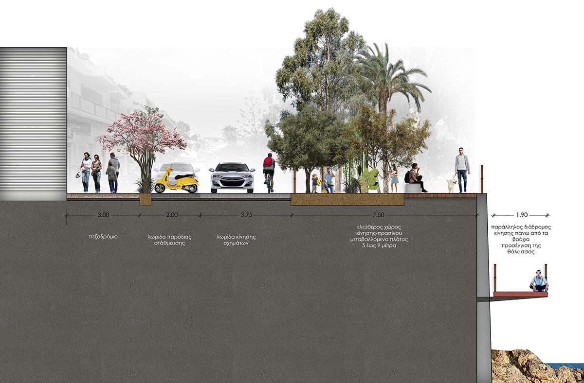 Agios Nikolaos Waterfront Section 1 Proposed
